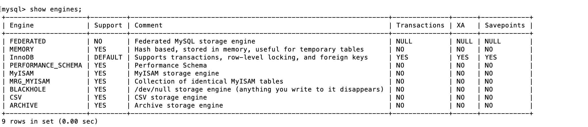 《MySQL高级篇》十一、事务基础知识