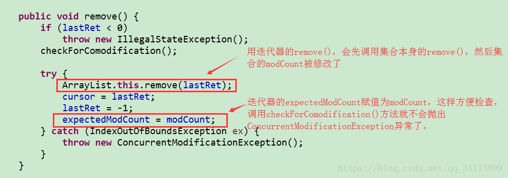 for-each或迭代器中调用List的remove方法会抛出ConcurrentModificationException的原因