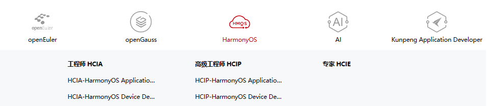 HCIA-HarmonyOS Application Developer学生党认证经验分享_技术架构