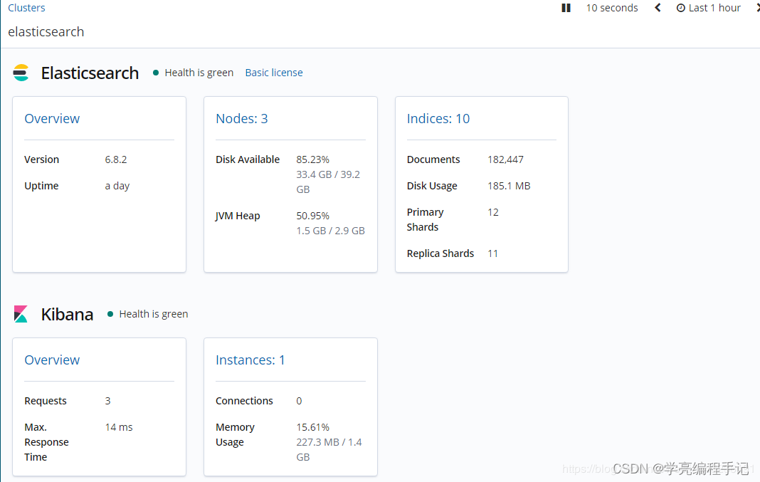 Elasticsearch教程：X-Pack Monitoring插件介绍_elasticsearch_02