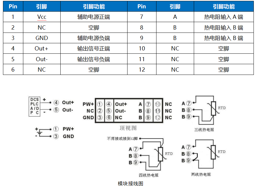  Pt100热电阻温度信号隔离变送器（DIN导轨安装式）0-10v/4-20mA输出_Pt100_03