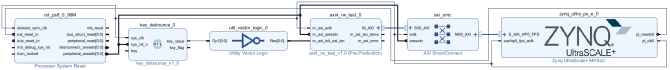 《DFZU2EG_4EV MPSoC之嵌入式Vitis开发指南》第二十章 AXI4接口之DDR读写实验​_自定义_31