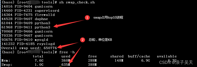 Linux之swap分区使用进程查看及释放