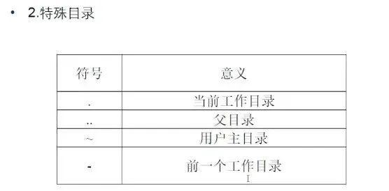 MySQL数据库的一些常见问题_当前目录_03