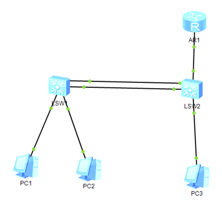 数据通信网络之IPv6以太网二层交换_链路