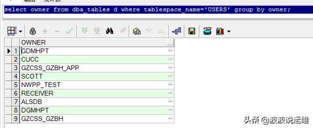 oracle查看所有用户_Oracle实用命令查看共用一个表空间的所有用户_Email_02