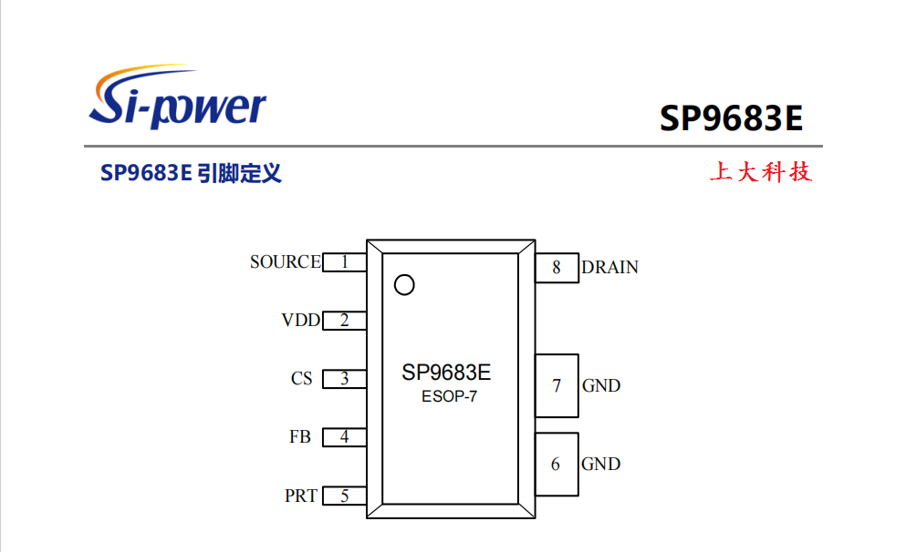 SP9683高频准谐振、集成650V氮化镓功率器件，30W高性能ACDC芯片_SP9683E_02
