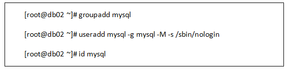在 CentOS 平台下安装与配置 MySQL 5.7.36_数据库_02