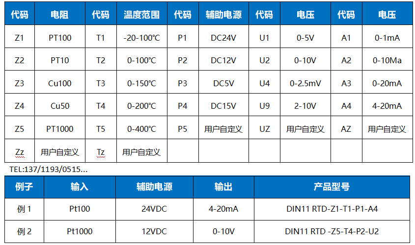  Pt100热电阻温度信号隔离变送器（DIN导轨安装式）0-10v/4-20mA输出_工业控制