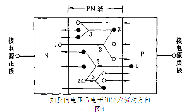 【技术干货】开关电源噪声的种类来源和抑制方法解析_分布电容_05