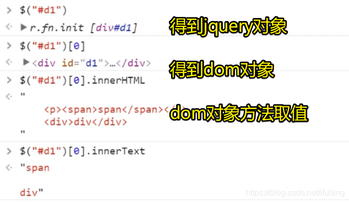 jquery-文档操作-标签取值-输入控件取值与赋值_下拉框_02