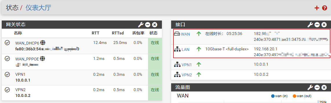 pfSense配置IPv6