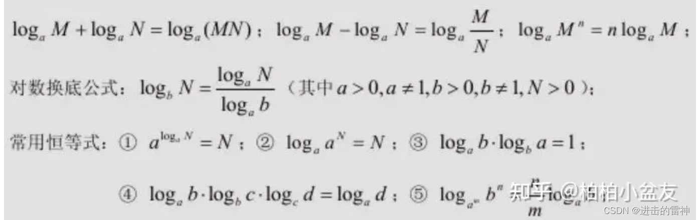第一章 函数 极限 连续（未完更新中）_算法_20