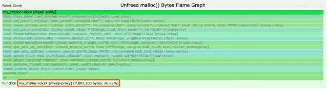 OpenCloudOS 如何以最小成本，高效定位内存泄露路径？_内存泄露_06