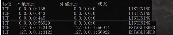 TCP网络通信编程+netstat