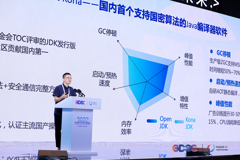 腾讯捐赠编译器基础软件，为中国开发者“添了双筷子”_开源_02