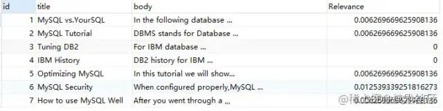 MySQL如何不用like+%实现模糊查询