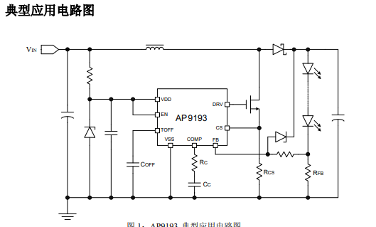 世微LED 大功率升压恒流驱动芯片  平板显示LED背光板灯串恒流控制器 AP9193  _高效率