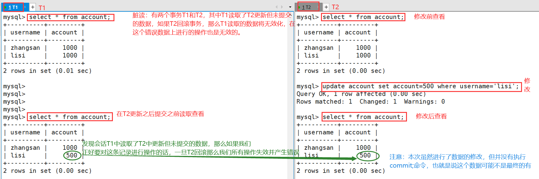 MySQL数据库的脏读、不可重复读、幻读问题