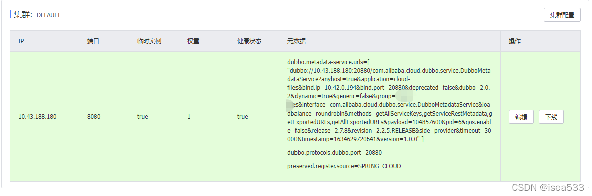 Spring Cloud Alibaba 在 Kubernetes 配置 Service 访问