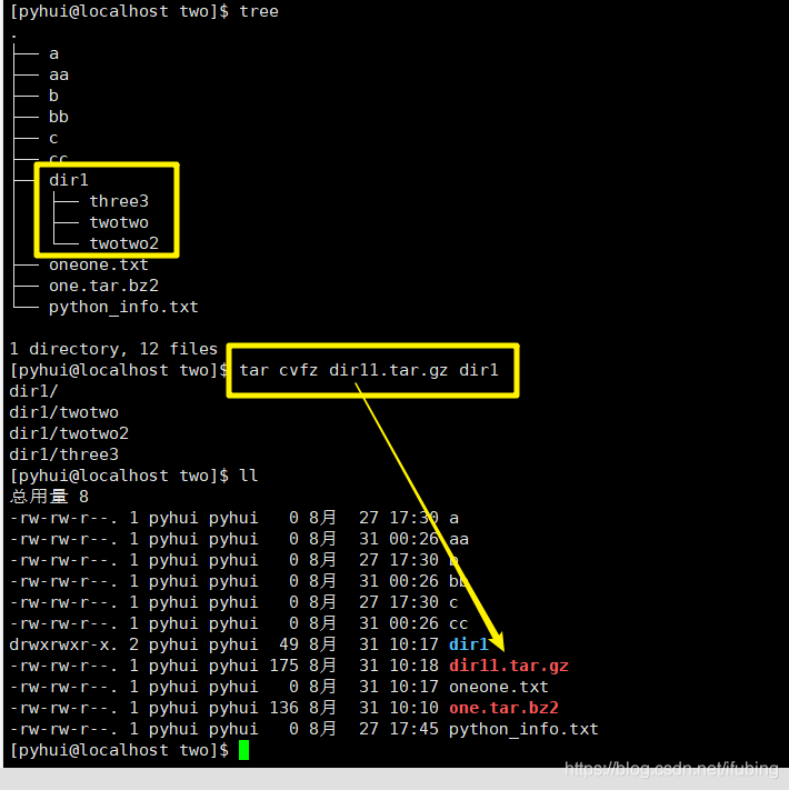 linux-tar压缩与解压缩_压缩文件_03