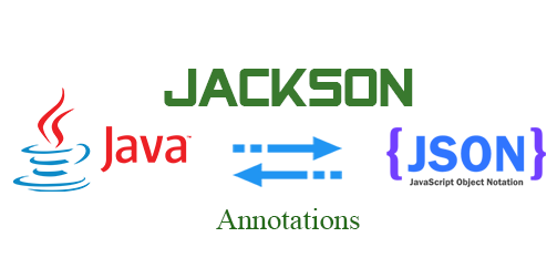 JSON数据处理框架Jackson精解第一篇-序列化与反序列化核心用法