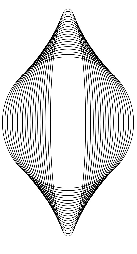 python 题目：画椭圆。　_python