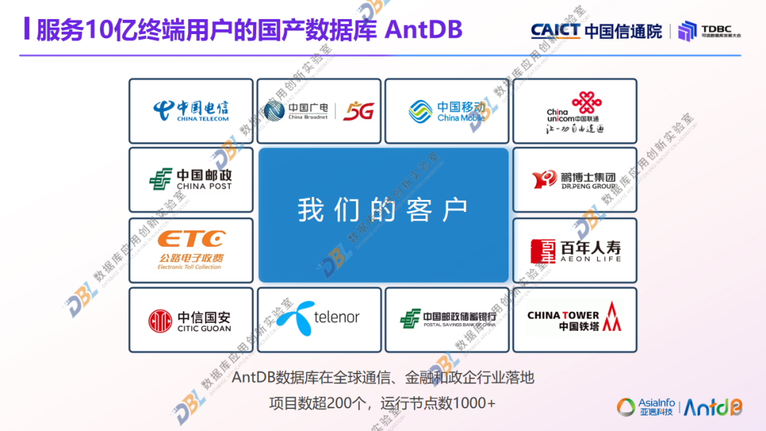 TDBC回顾 | 亚信安慧张桦：AntDB数据库通信全域系统实践与创新思考 【附PPT+回放】_antdb_06