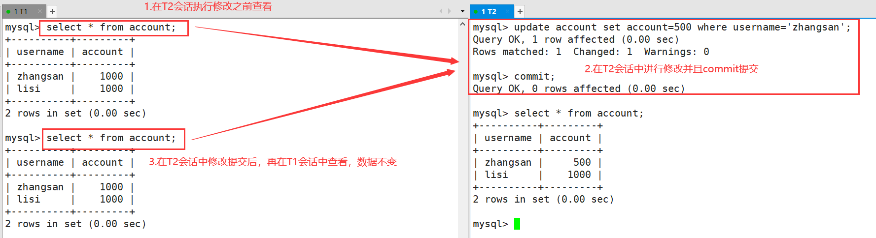 MySQL数据库的脏读、不可重复读、幻读问题