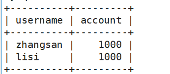 MySQL数据库的脏读、不可重复读、幻读问题