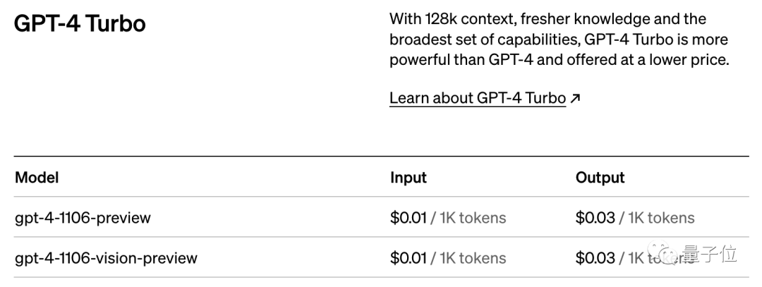ChatGPT王炸升级！更强版GPT-4上线，API定价打骨折，发布现场掌声没停过_自定义_22