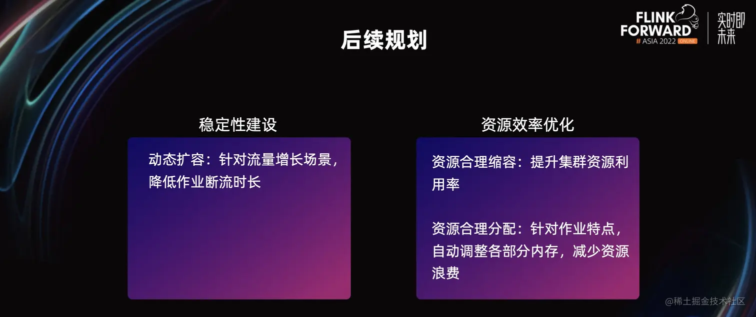 美团 Flink 资源调度优化实践_重启_24