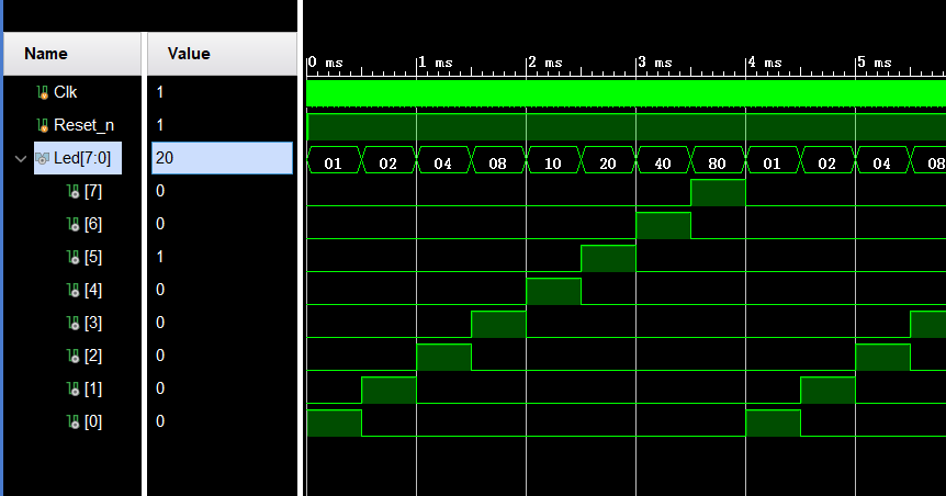 【FPGA】verilog语法的学习与应用 —— 位操作 | 参数化设计_学习