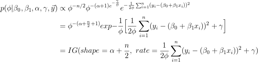 R语言Gibbs抽样的贝叶斯简单线性回归仿真分析_编程开发_14