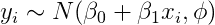 R语言Gibbs抽样的贝叶斯简单线性回归仿真分析_R语言_03