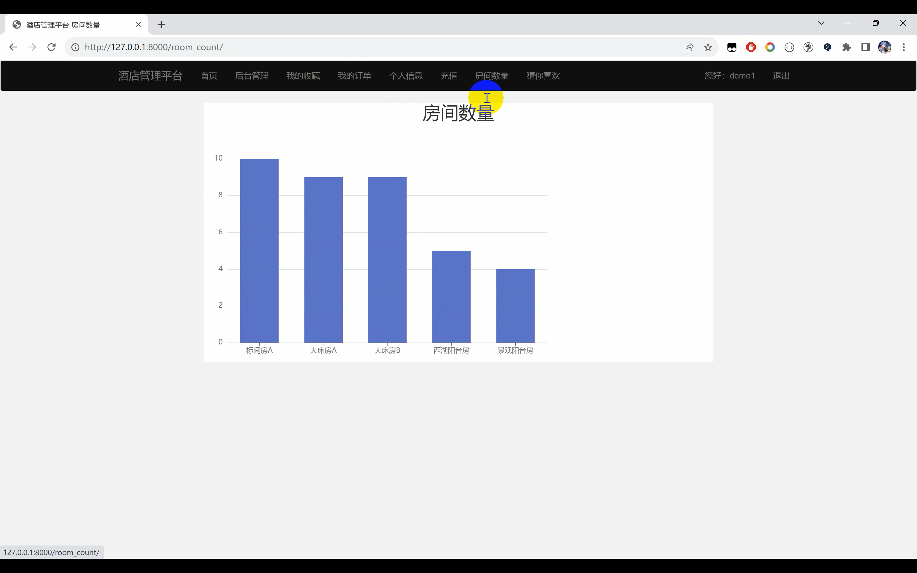 基于Python+Django实现酒店管理系统网站_django_03