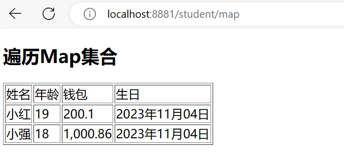 Freemarker快速入门_freemarker