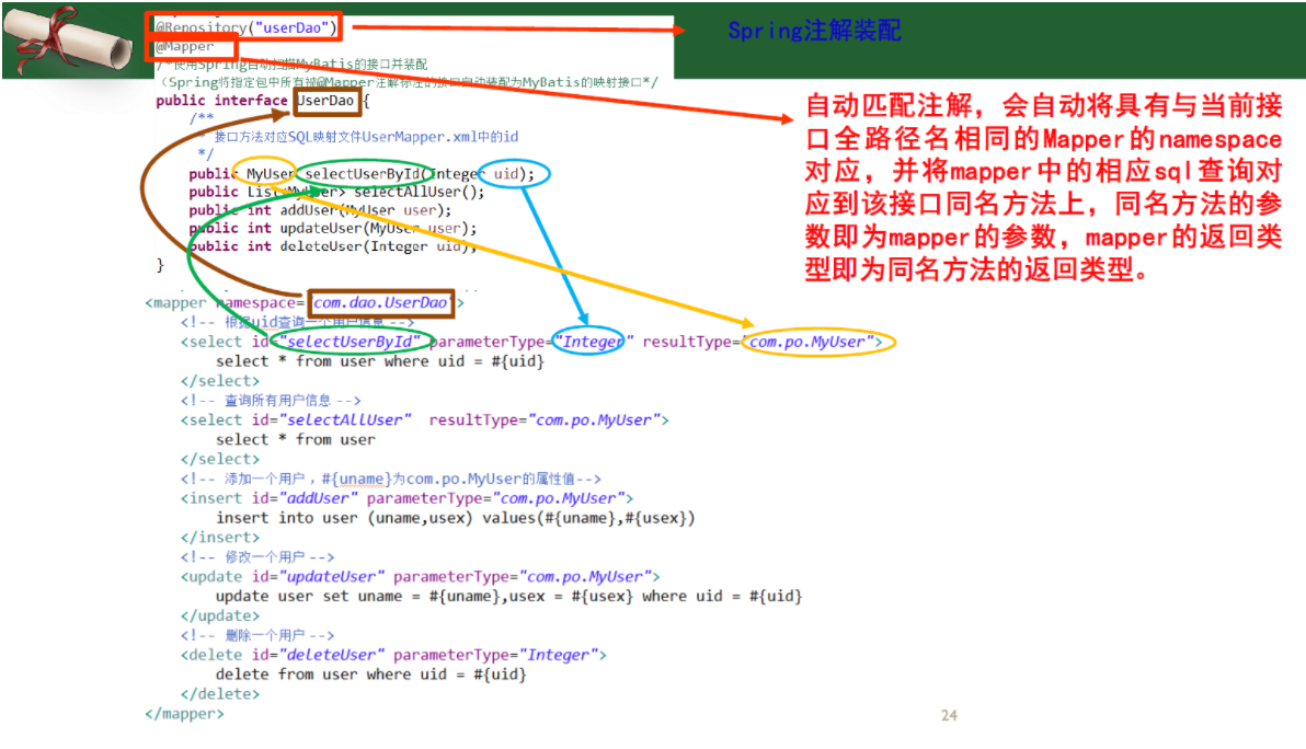 Mybatis常见问题_sql_08