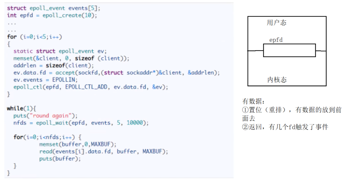 Java IO --- select，poll，epoll_javaio_03