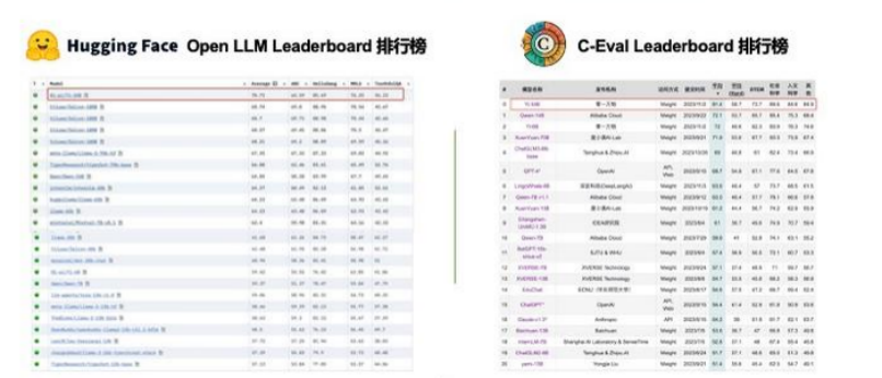 新火种AI｜零到估值超十亿，李开复如何8个月打造AI 2.0独角兽？_百度_05