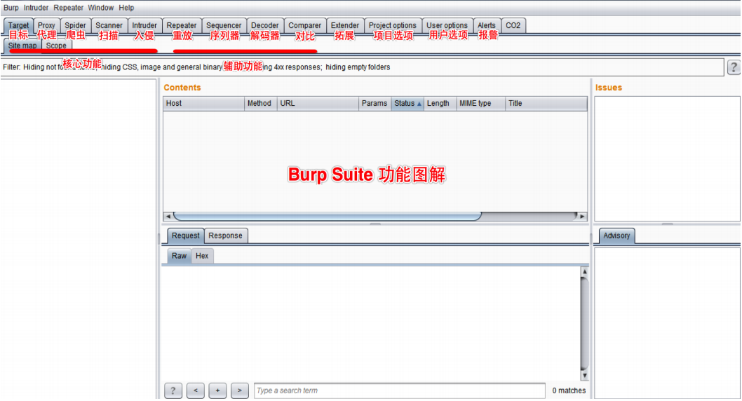 Burpsuite测试神器使用_服务器_04