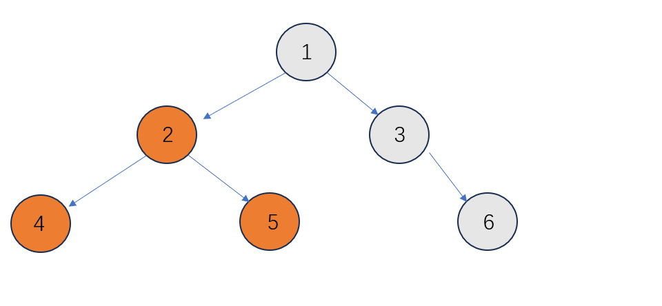                                             数据结构之二叉树的遍历1(Java)_中序遍历_13