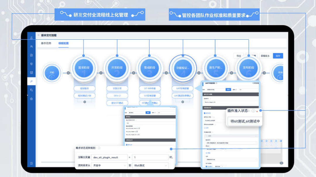 【重磅发布】嘉为蓝鲸DevOps平台V6.0，打造企业高效价值交付管理模式_IT_06