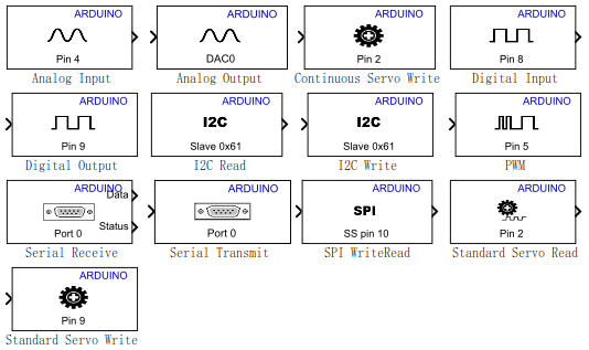 (一) Simulink模型移植到任意单片机上运行-8051篇_simulink_02