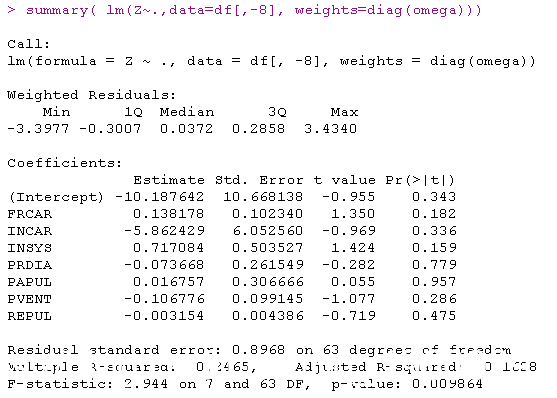 R语言用普通最小二乘OLS，广义相加模型GAM ，样条函数进行逻辑回归LOGISTIC分类|附代码数据_ci_17