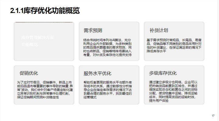 智能制造企业数字化转型智慧工厂建设解决方案（76页 PPT）_物联网_15