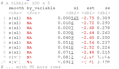 R语言广义相加（加性）模型（GAMs）与光滑函数可视化|附代码数据_数据集_04
