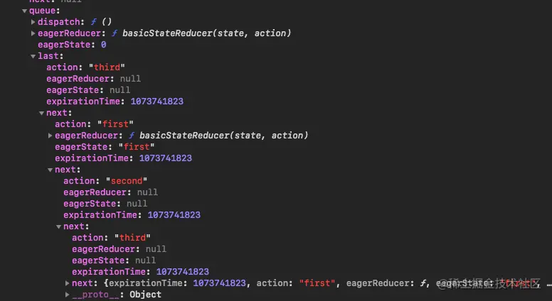 #yyds干货盘点#react的useState源码分析_函数式