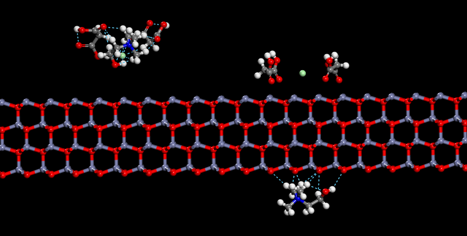 基于Forcite模块的分子动力学研究药剂与矿物相互作用实例（一）_药剂_02