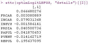 R语言用普通最小二乘OLS，广义相加模型GAM ，样条函数进行逻辑回归LOGISTIC分类|附代码数据_git_06